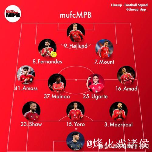 曼联中场阵容生变!冬季转会窗口或售B费7000万 梅努或将租借离队 曼联中场阵容生变!冬季转会窗口或售B费7000万 梅努或将租借离队