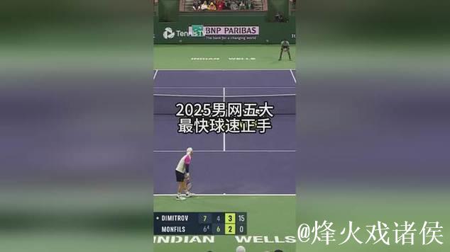 2025男子网坛正手球速榜前五 2025男子网坛正手球速榜前五